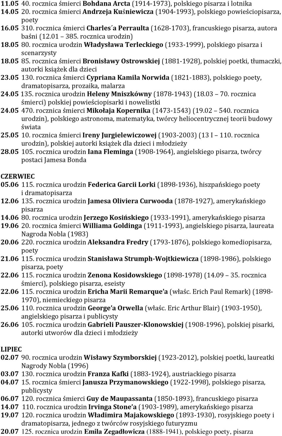 rocznica urodzin Władysława Terleckiego (1933-1999), polskiego pisarza i scenarzysty 18.05 85.