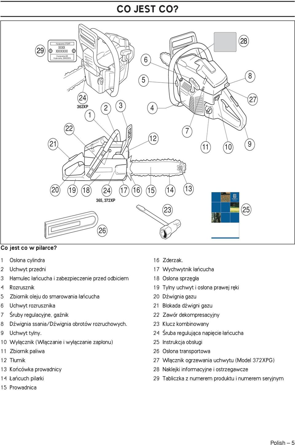 ssania/dêwignia obrotów rozruchowych. 9 Uchwyt tylny. 10 Wy àcznik (W àczanie i wy àczanie zap onu) 11 Zbiornik paliwa 12 T umik 13 Koƒcówka prowadnicy 14 aƒcuch pilarki 15 Prowadnica 16 Zderzak.