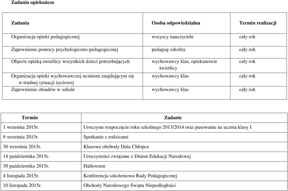 obiadów w szkole wychowawcy klas Termin Zadanie 1 września 2015r. Uroczyste rozpoczęcie roku szkolnego 2013/2014 oraz pasowanie na ucznia klasy I 9 września 2015r.