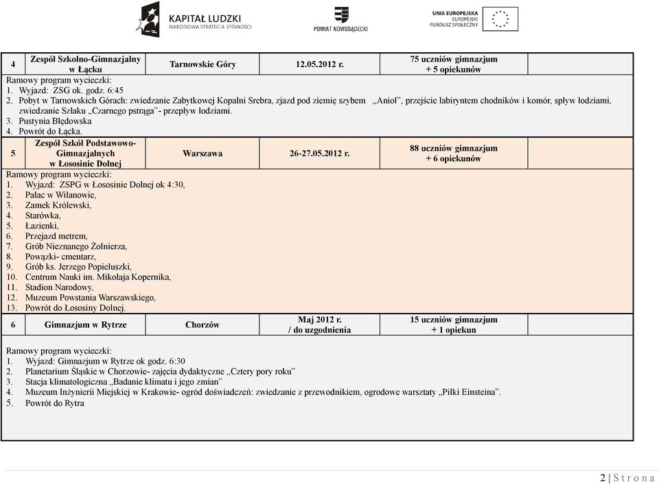 łodziami. 3. Pustynia Błędowska 4. Powrót do Łącka. 5 Podstawowo- Gimnazjalnych w Łososinie Dolnej Warszawa 26-27.05.2012 r. 1. Wyjazd: ZSPG w Łososinie Dolnej ok 4:30, 2. Pałac w Wilanowie, 3.