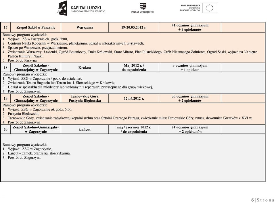 Zwiedzanie Warszawy: Łazienki, Ogród Botaniczny, Trakt Królewski, Stare Miasto, Plac Piłsudzkiego, Grób Nieznanego Żołnierza, Ogród Saski, wyjazd na 30 piętro Pałacu Kultury i Nauki, 5.