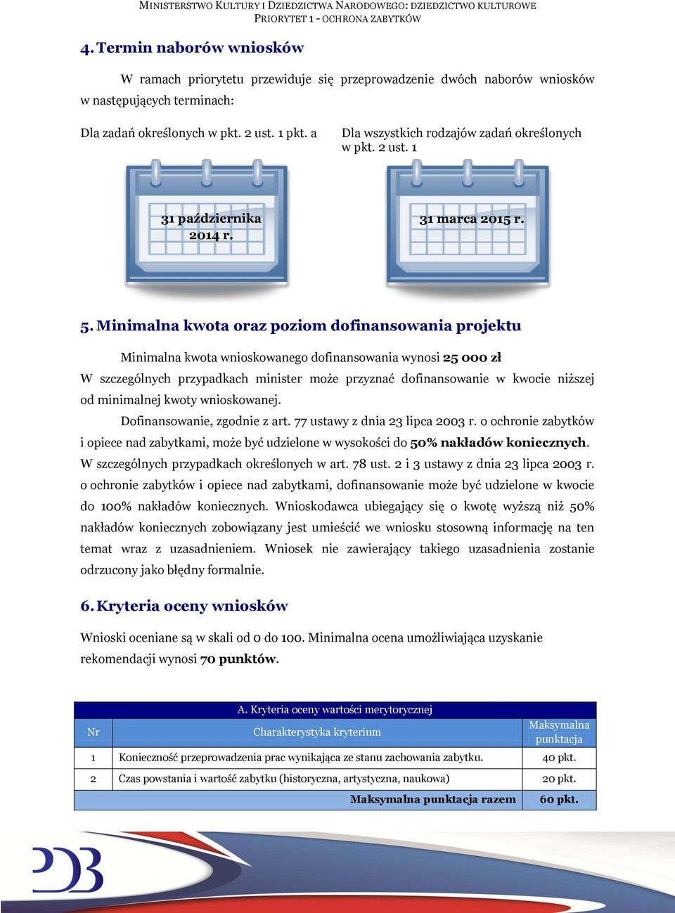 Minimalna kwota oraz poziom dofinansowania projektu Minimalna kwota wnioskowanego dofinansowania wynosi 25 000 zł W szczególnych przypadkach minister może przyznać dofinansowanie w kwocie niższej od