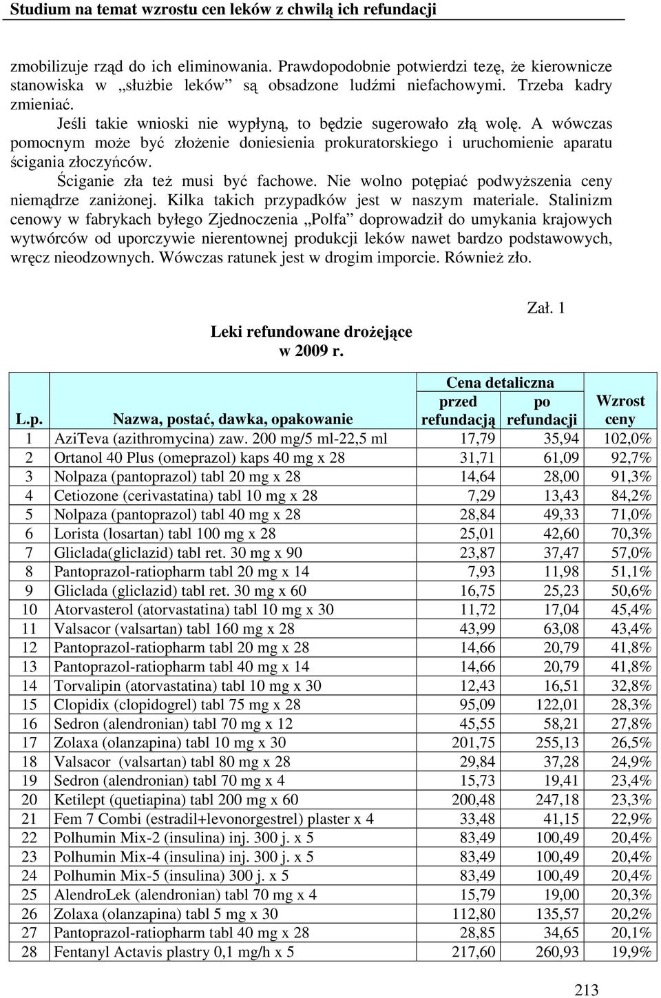 A wówczas pomocnym moŝe być złoŝenie doniesienia prokuratorskiego i uruchomienie aparatu ścigania złoczyńców. Ściganie zła teŝ musi być fachowe.