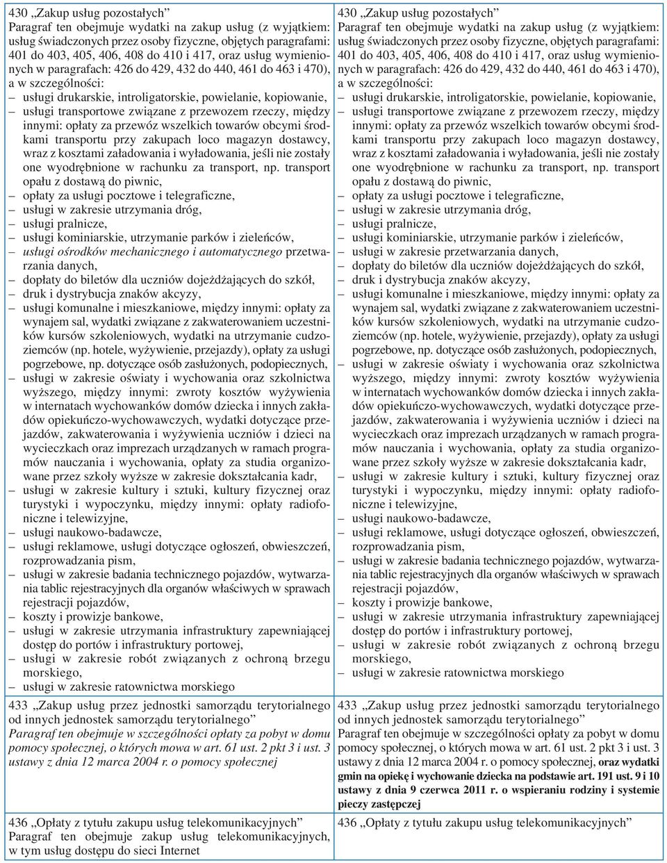 rzeczy, między innymi: opłaty za przewóz wszelkich towarów obcymi środkami transportu przy zakupach loco magazyn dostawcy, wraz z kosztami załadowania i wyładowania, jeśli nie zostały one