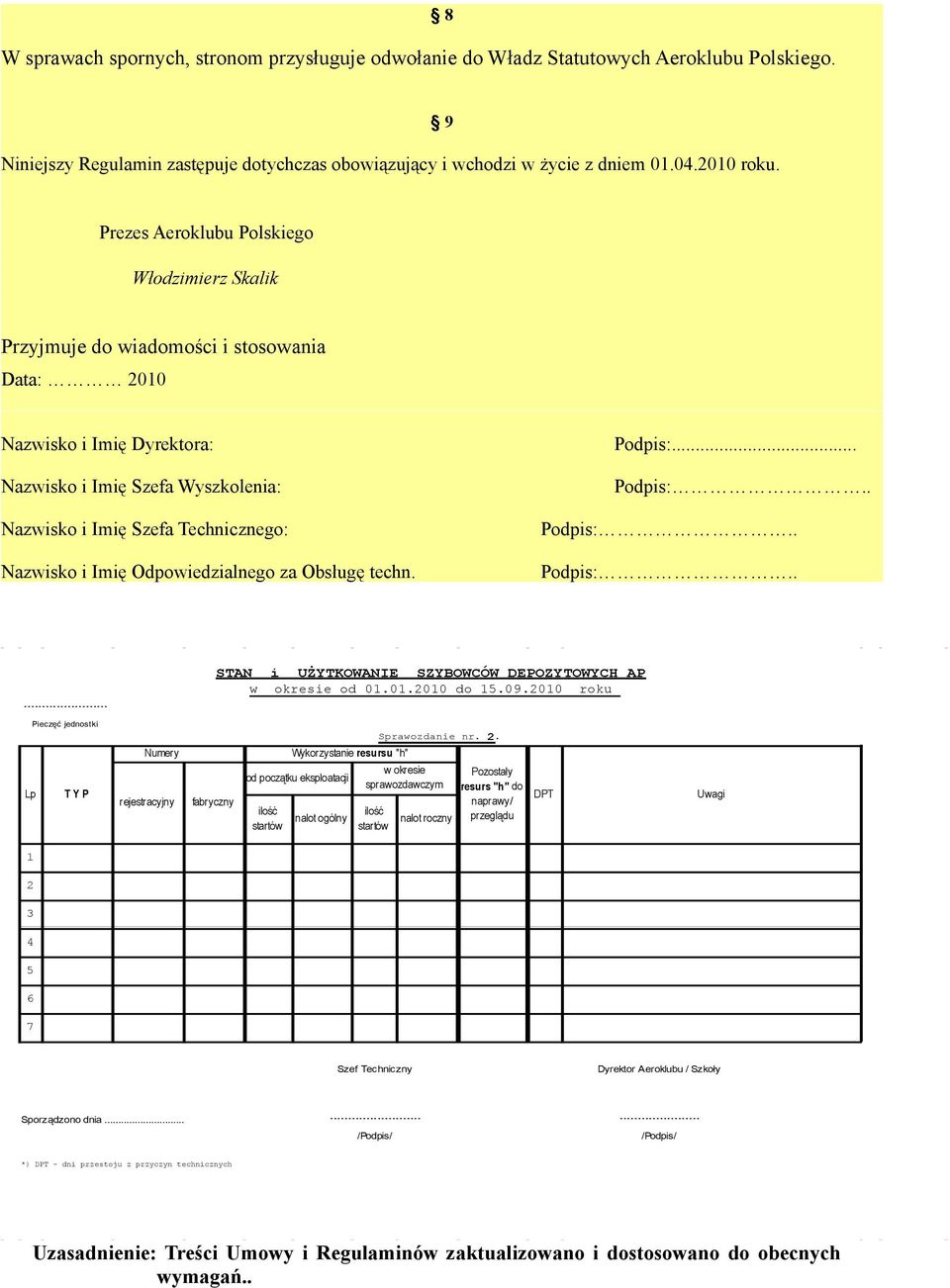 Nazwisko i Imię Odpowiedzialnego za Obsługę techn. Podpis:... Podpis:.. Podpis:.. Podpis:..... STAN i UŻYTKOWANIE SZYBOWCÓW DEPOZYTOWYCH AP w okresie od 01.01.2010 do 15.09.