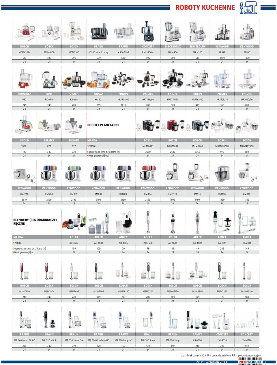 KMX82 KMX83 KMX84 KMC570 KM636 KM286 KM336 2 2 2 2 2 9 9 9 3 AD 4607 AD 460 AD 4605 AD 4608 AD 4604 AD 4602 BA 30 BA 20 59 49 MSM7400 MSM7404 MSM7405 MSM7406 MSM6650 MSM7300