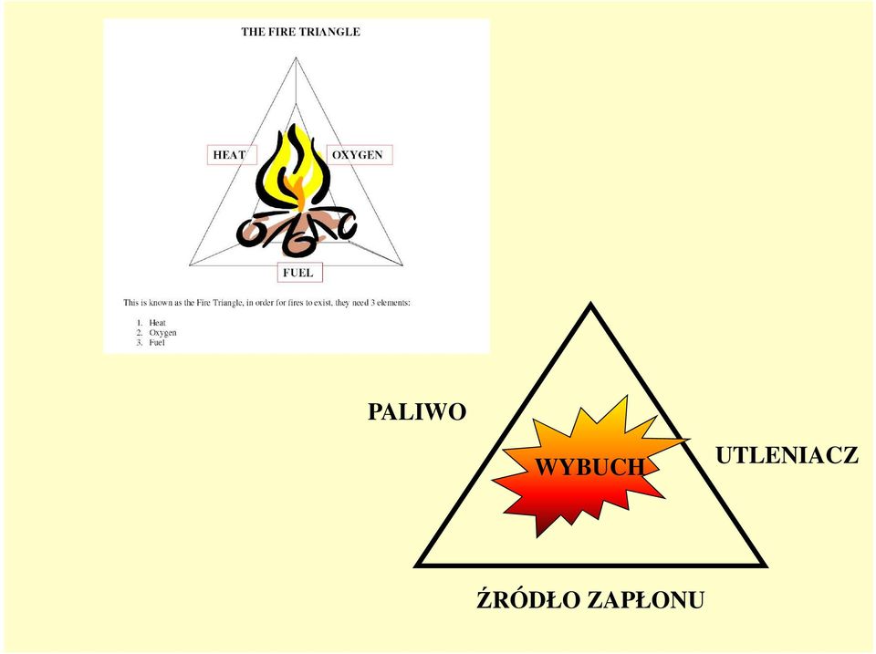 UTLENIACZ