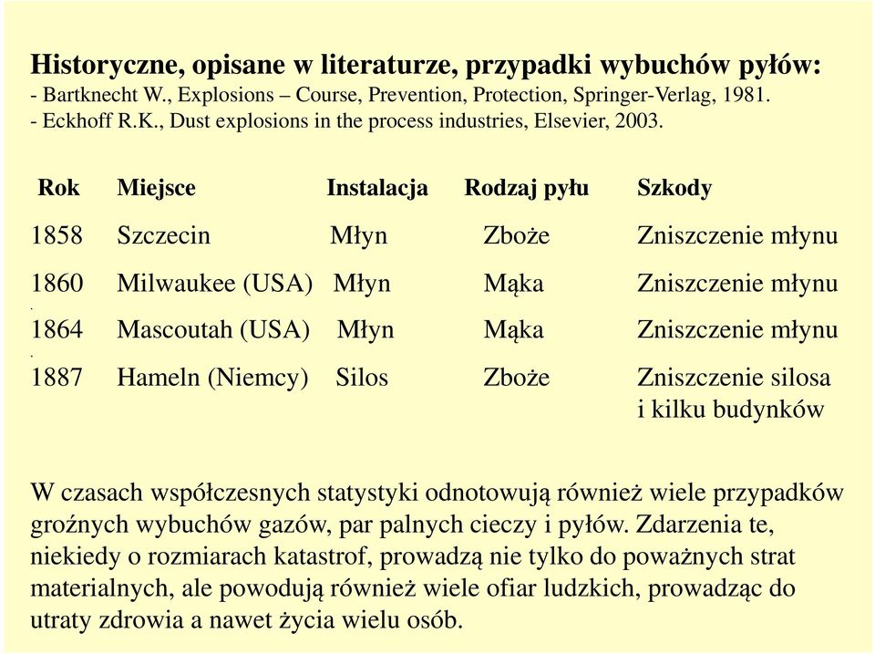 1864 Mascoutah (USA) Młyn Mąka Zniszczenie młynu.
