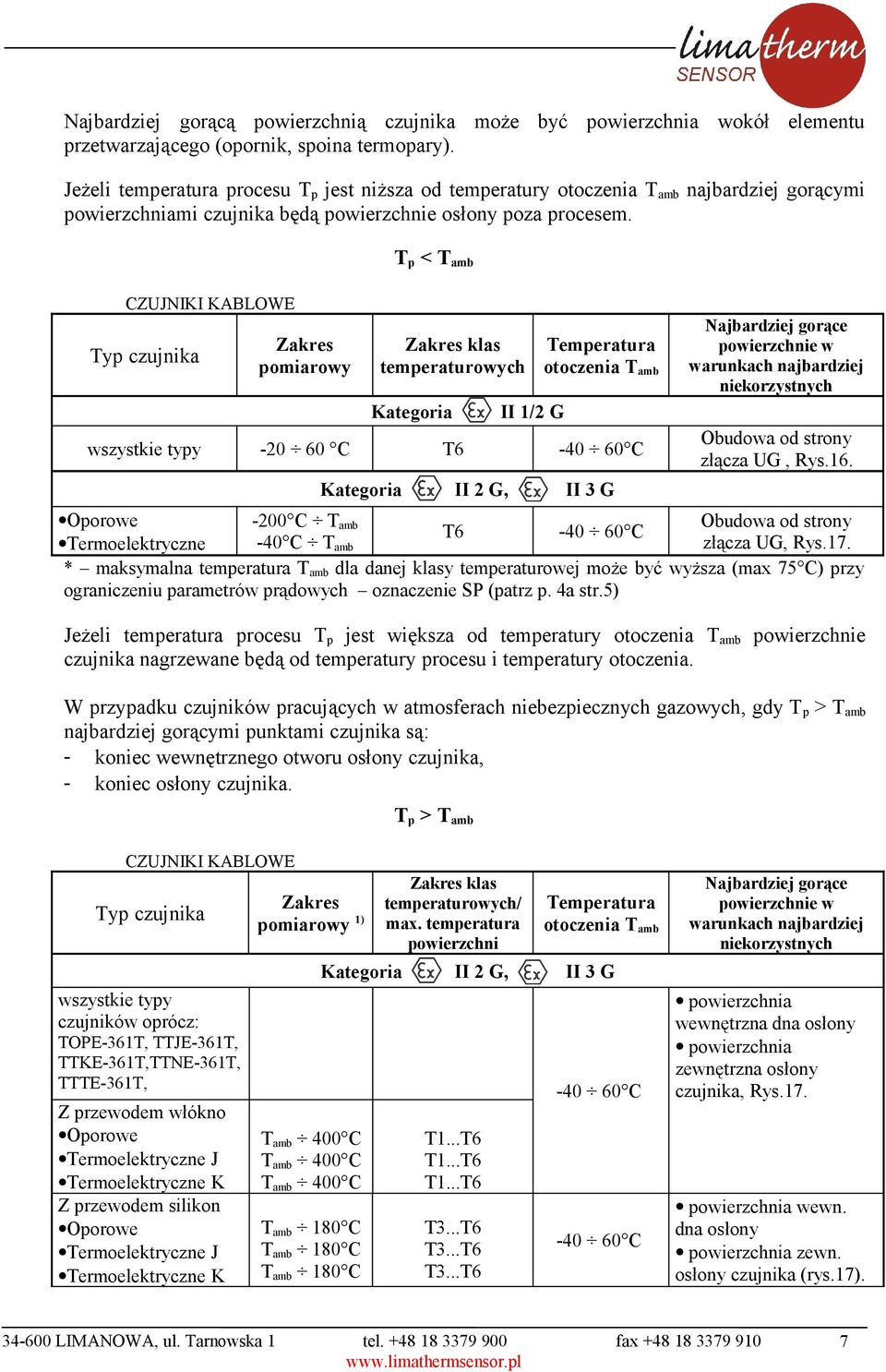 CZUJNIKI KABLOWE Typ czujnika Zakres pomiarowy T p < T am Zakres klas temperaturowych Kategoria II 1/2 G Temperatura otoczenia T am wszystkie typy -20 60 C T6-40 60 C Kategoria II 2 G, II 3 G