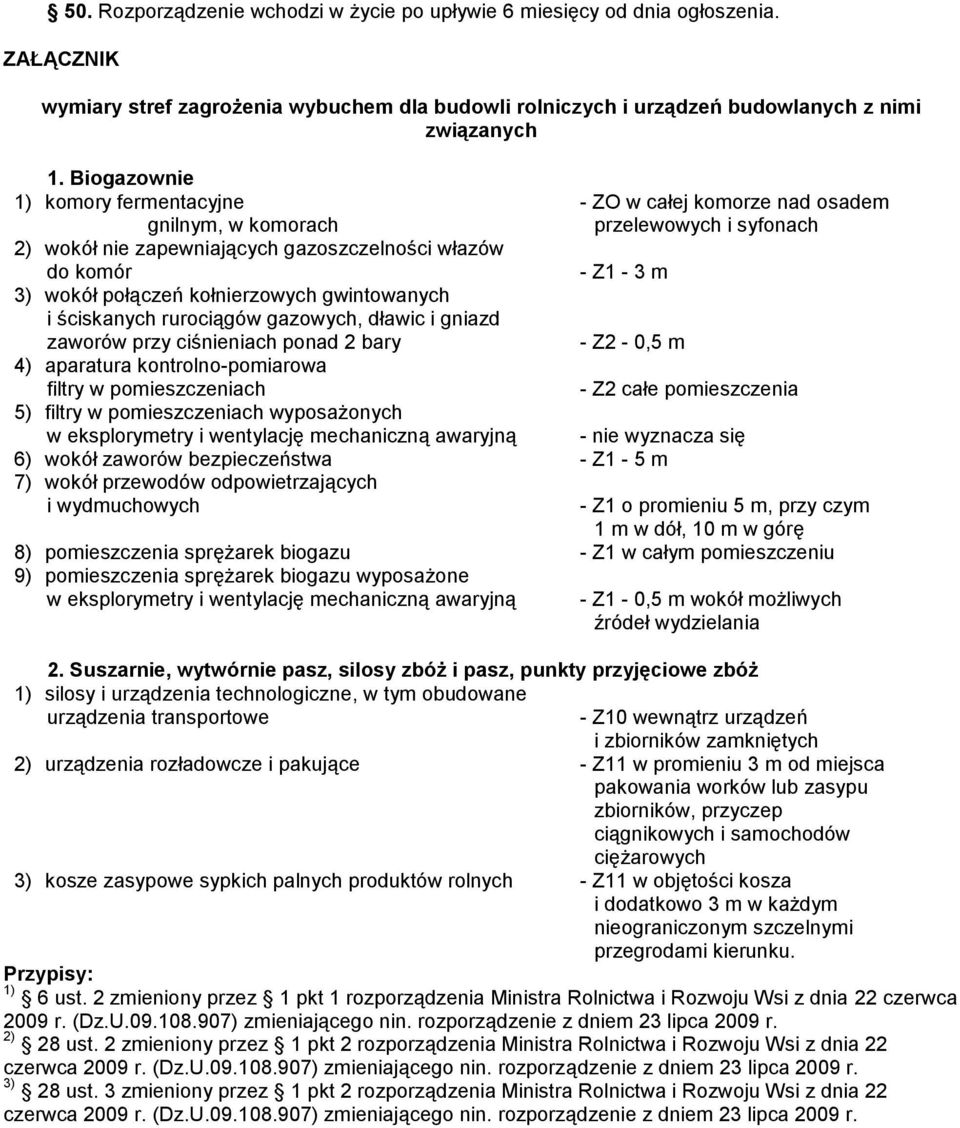 kołnierzowych gwintowanych i ciskanych ruroci gów gazowych, dławic i gniazd zaworów przy ci nieniach ponad 2 bary - Z2-0,5 m 4) aparatura kontrolno-pomiarowa filtry w pomieszczeniach - Z2 całe