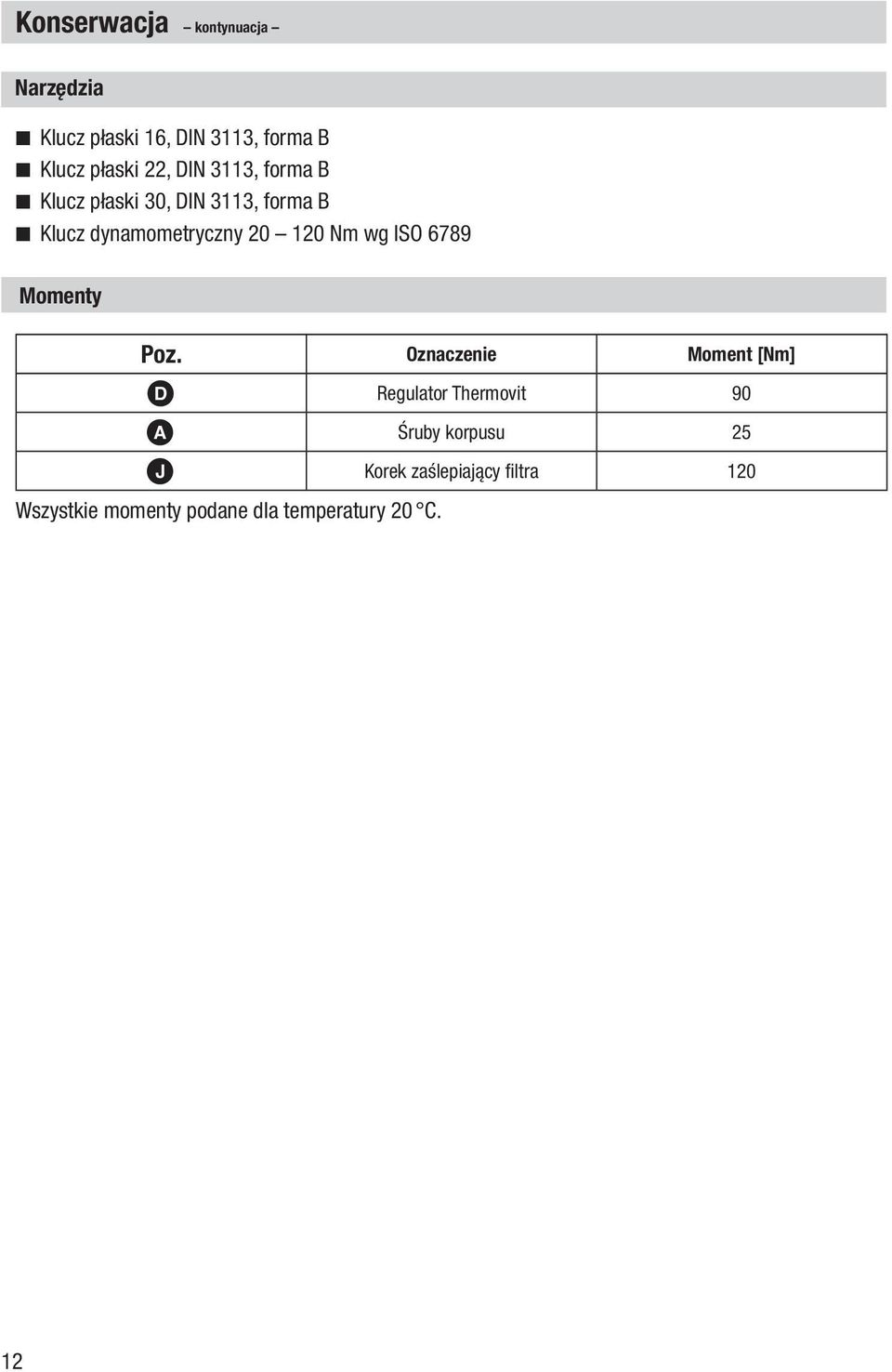 wg ISO 6789 Momenty Poz.