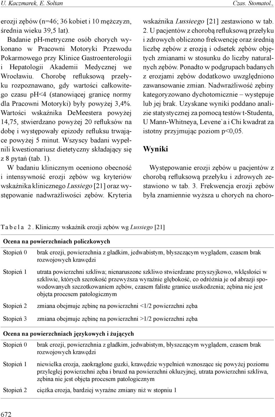Chorobę refluksową przełyku rozpoznawano, gdy wartości całkowitego czasu ph<4 (stanowiącej granicę normy dla Pracowni Motoryki) były powyżej 3,4%.