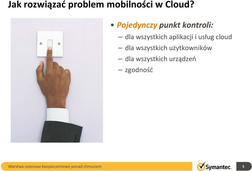 wszystkich aplikacji i usług cloud dla