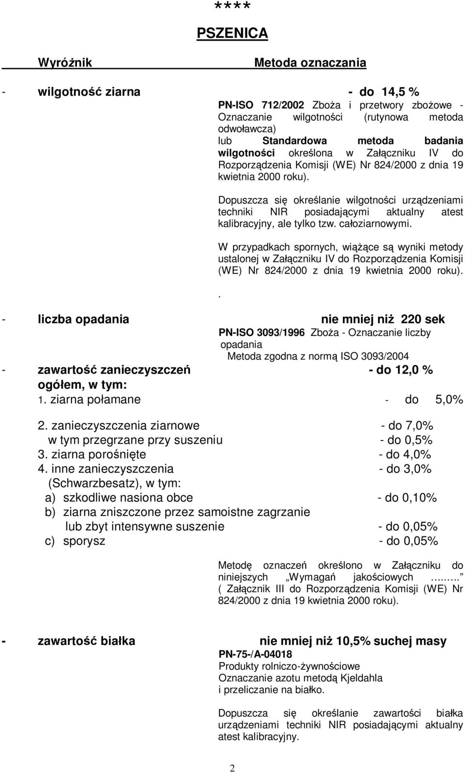 W przypadkach spornych, wiążące są wyniki metody ustalonej w Załączniku IV do Rozporządzenia Komisji (WE) Nr 824/2000 z dnia 19 kwietnia 2000 roku).