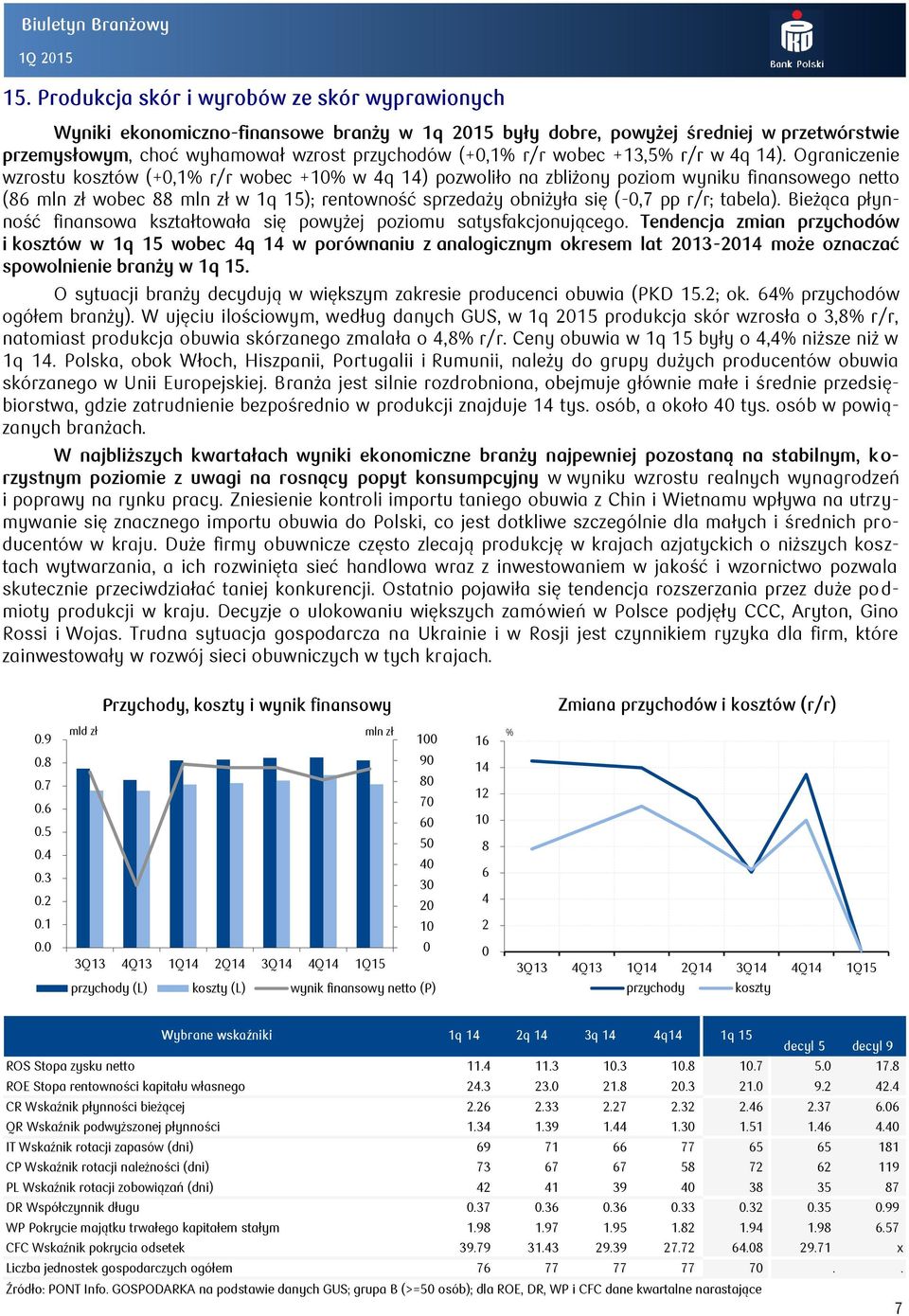+13, r/r w 4q 14).