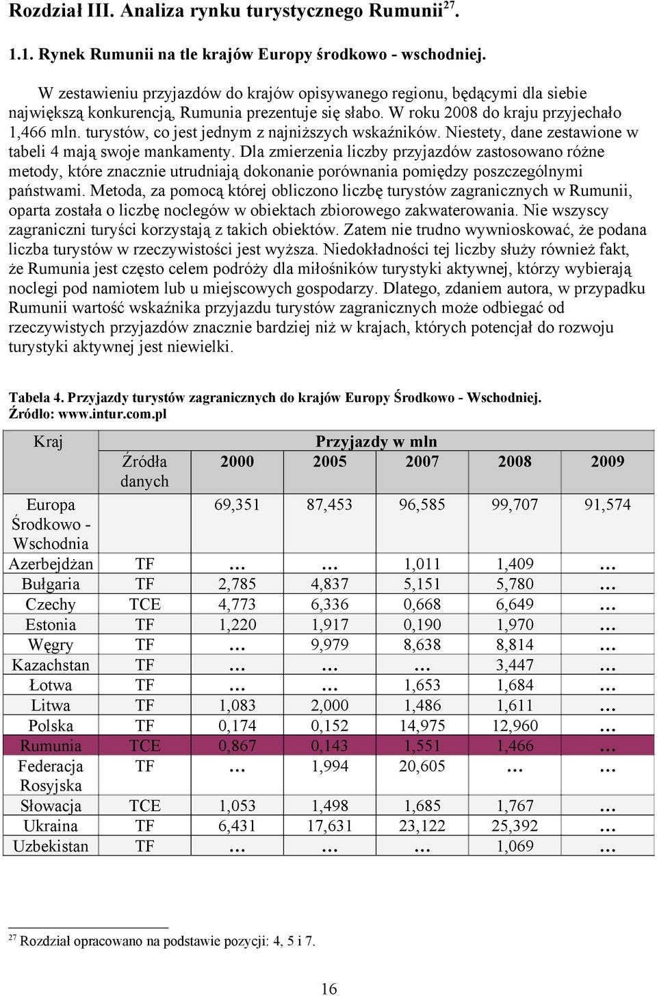 zmierzenia liczby przyjazdów zastosowano różne metody, które znacznie utrudniają dokonanie porównania pomiędzy poszczególnymi państwami Metoda, za pomocą której obliczono liczbę turystów