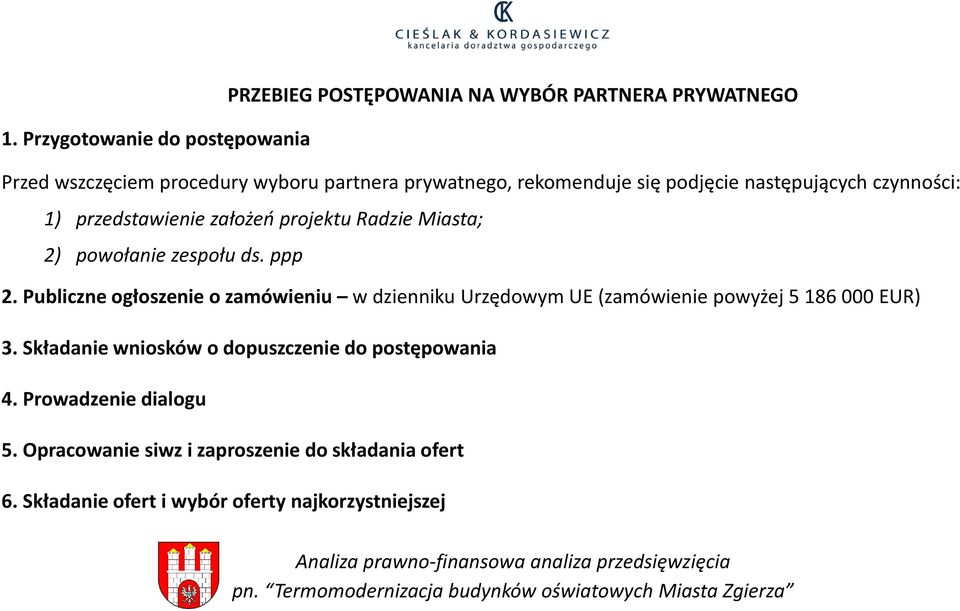 1) przedstawienie założeń projektu Radzie Miasta; 2) powołanie zespołu ds. ppp 2.