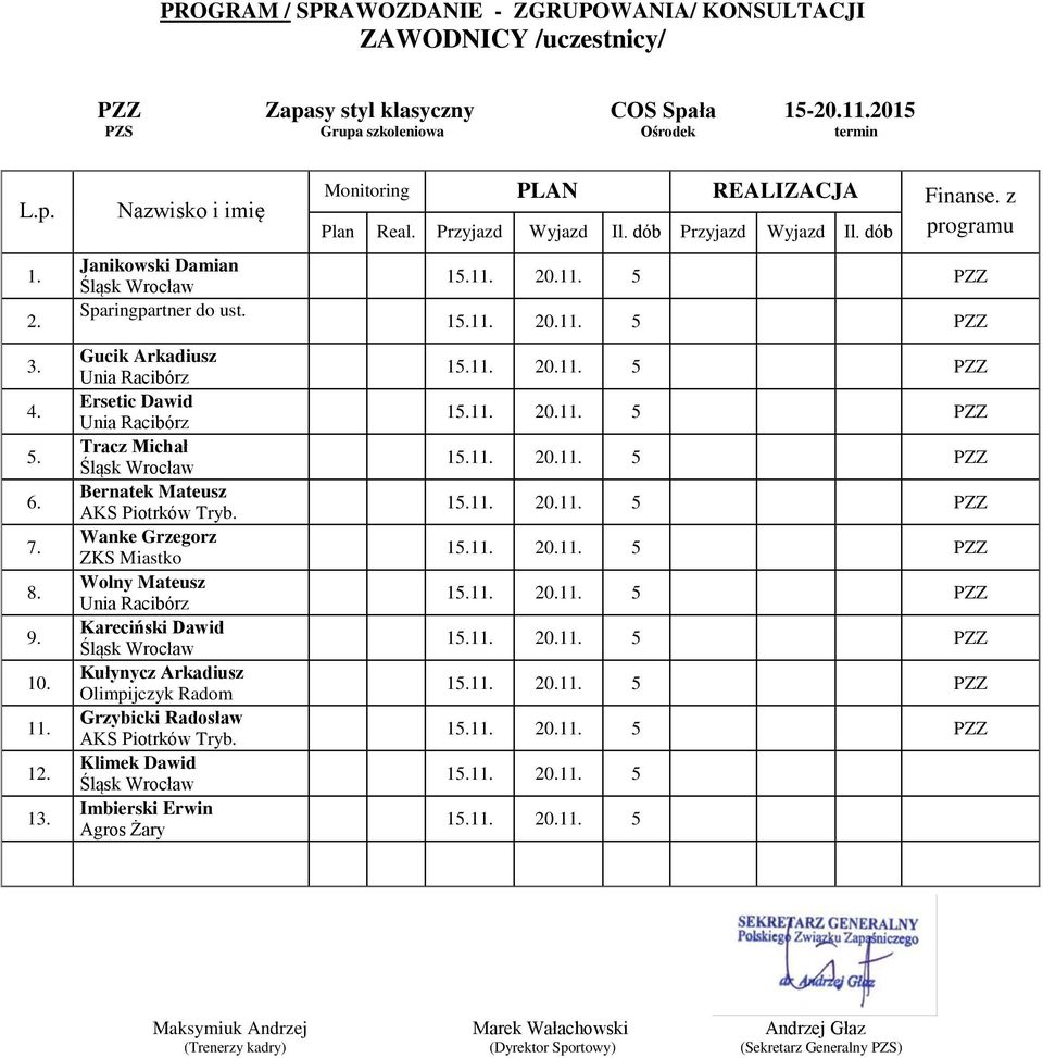 Gucik Arkadiusz Ersetic Dawid Tracz Michał Bernatek Mateusz Wanke Grzegorz ZKS Miastko Wolny Mateusz Kareciński Dawid Kułynycz Arkadiusz Olimpijczyk Radom Grzybicki Radosław Klimek