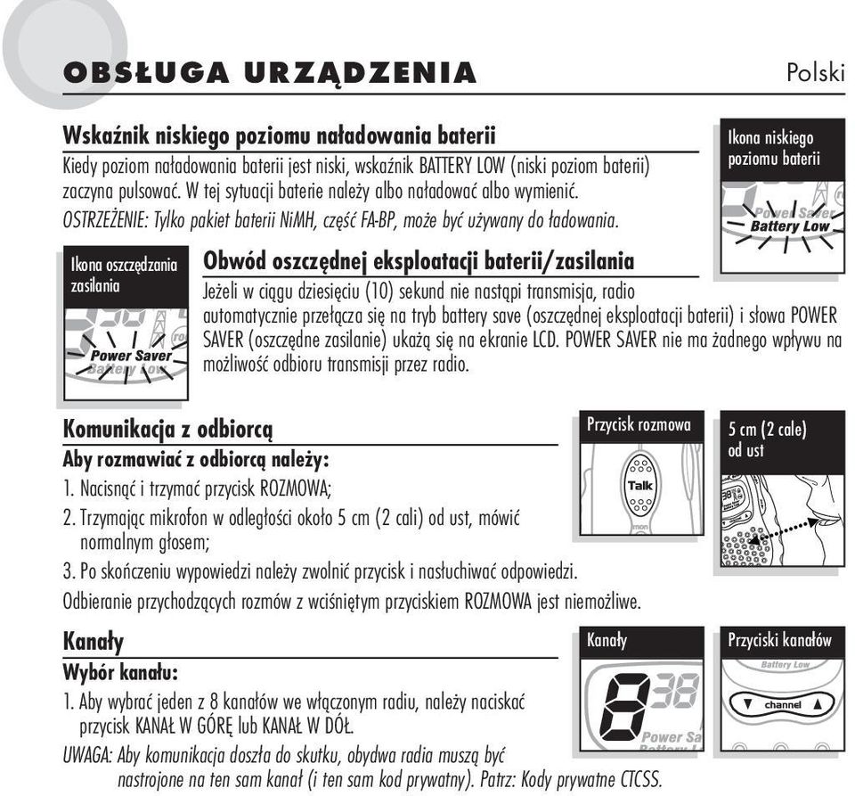 Ikona oszczędzania zasilania Ikona niskiego poziomu baterii Obwód oszczędnej eksploatacji baterii/zasilania Jeżeli w ciągu dziesięciu (10) sekund nie nastąpi transmisja, radio automatycznie przełącza