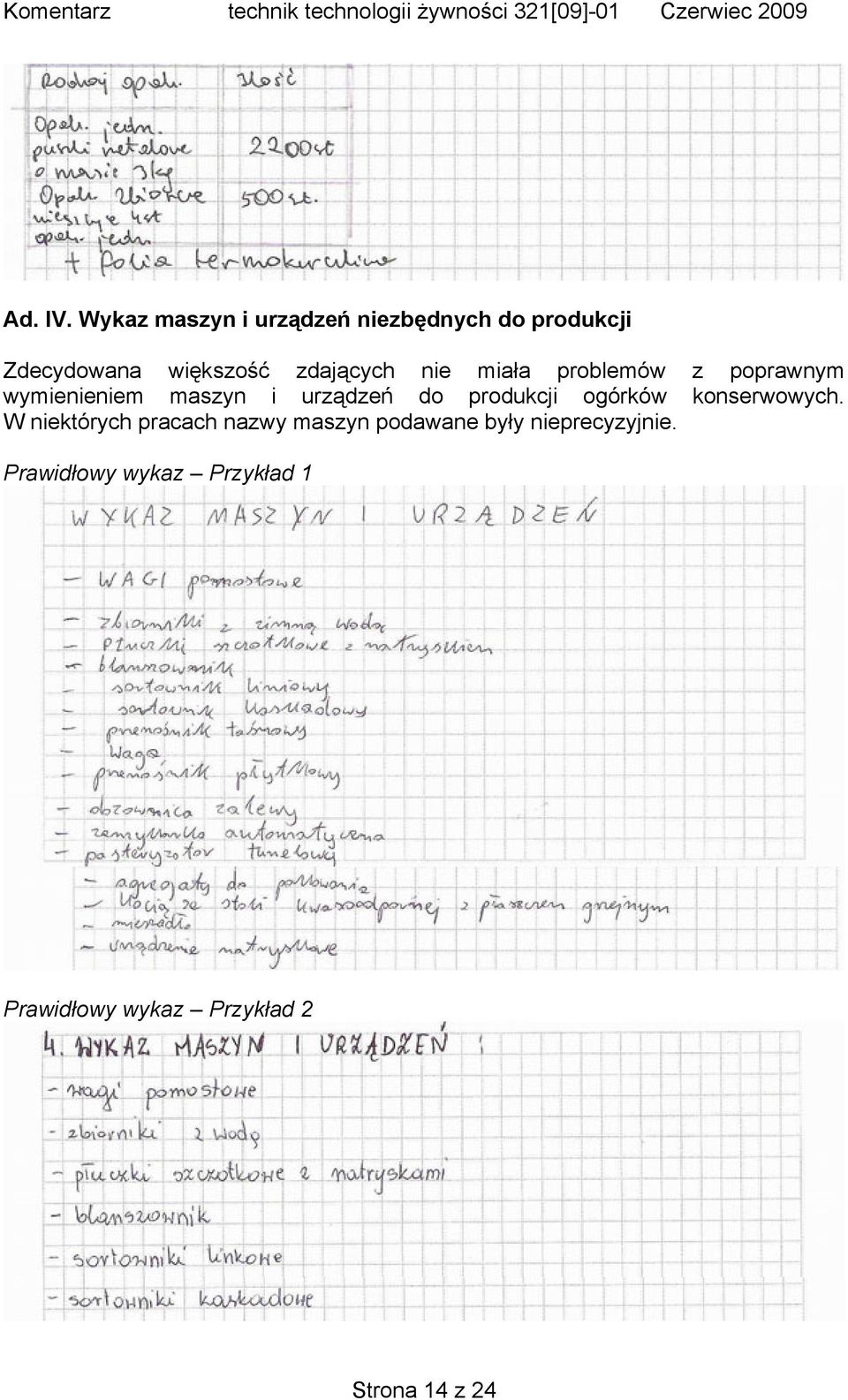 nie miała problemów z poprawnym wymienieniem maszyn i urządzeń do produkcji