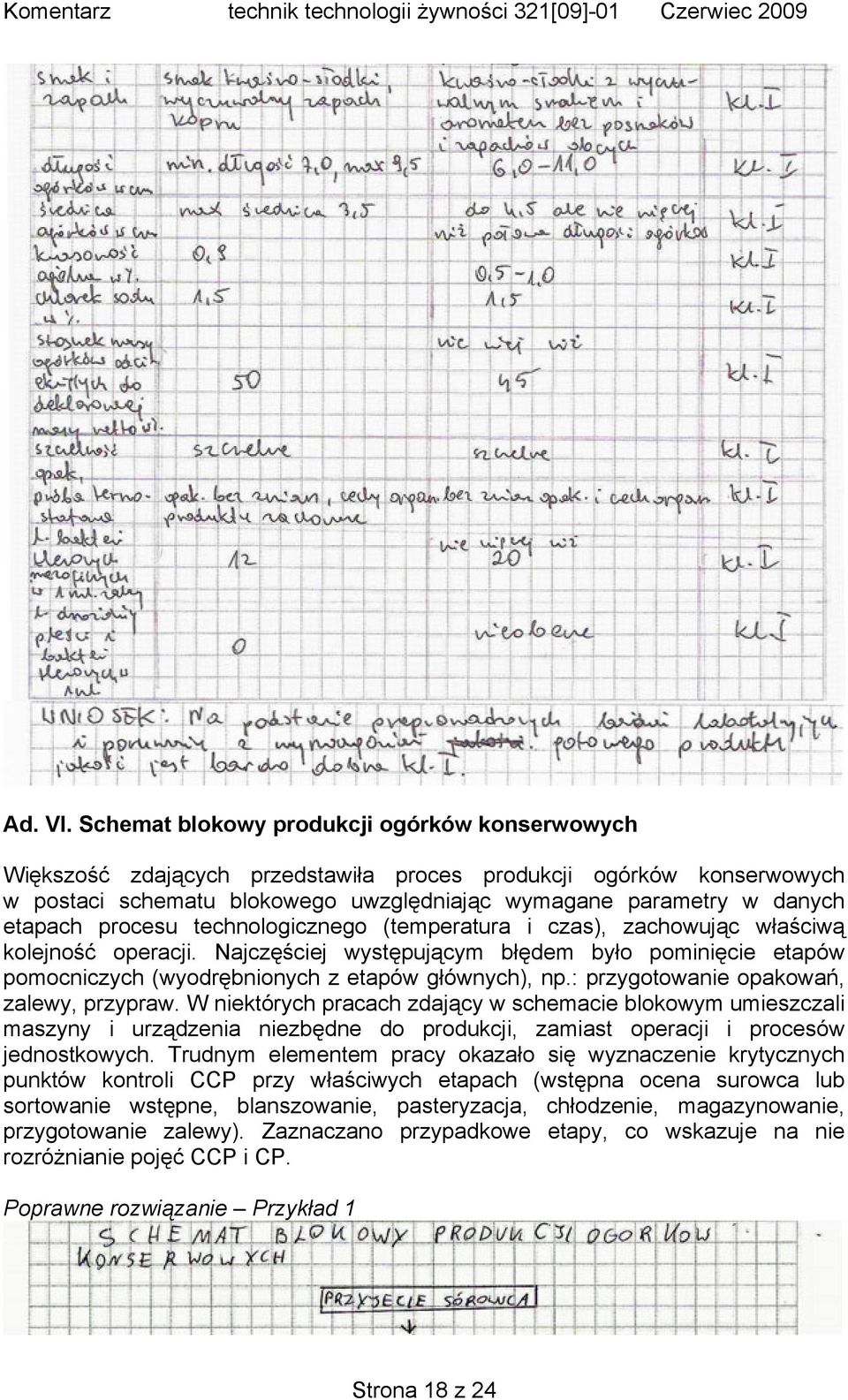 procesu technologicznego (temperatura i czas), zachowując właściwą kolejność operacji. Najczęściej występującym błędem było pominięcie etapów pomocniczych (wyodrębnionych z etapów głównych), np.