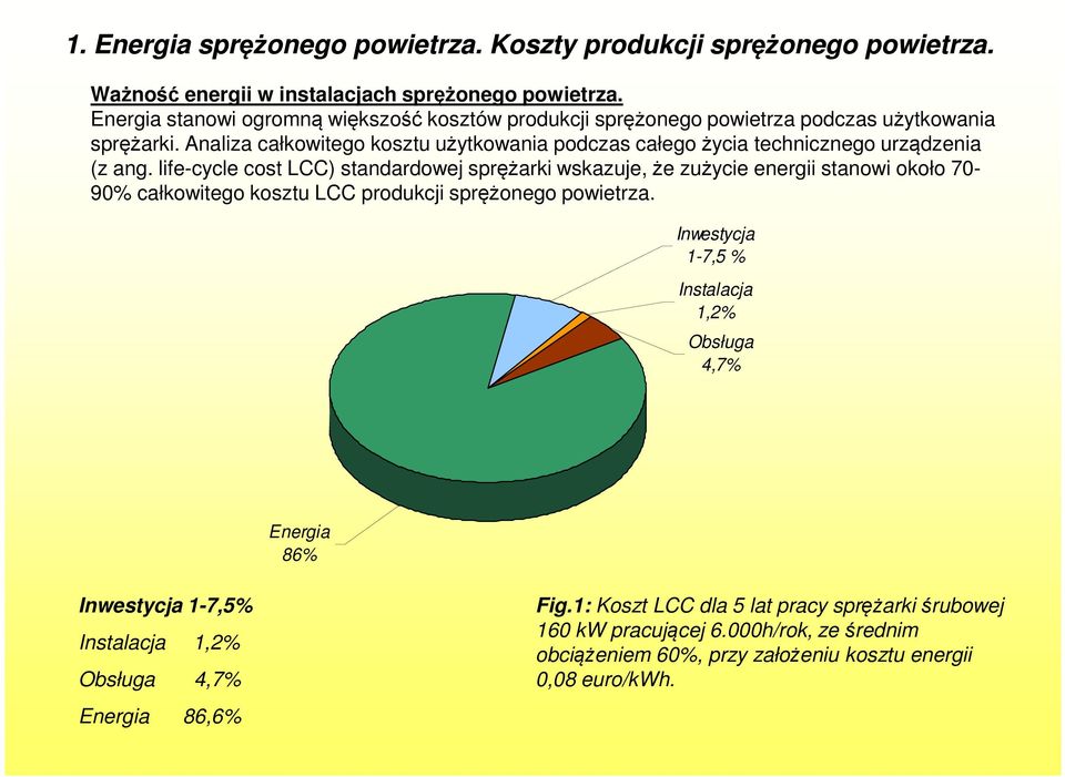 Jak i z kim obniżać koszty sprężonego powietrza w przemyśle. Optymalizacja  systemów sprężonego powietrza - PDF Darmowe pobieranie