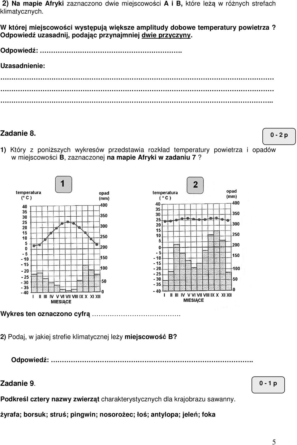 .. Zadanie 8. 0-2 p 1) Który z poniższych wykresów przedstawia rozkład temperatury powietrza i opadów w miejscowości B, zaznaczonej na mapie Afryki w zadaniu 7?