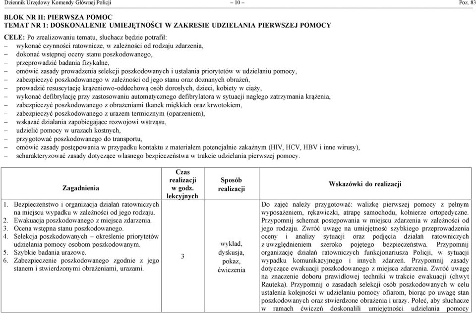 zależności od rodzaju zdarzenia, - dokonać wstępnej oceny stanu poszkodowanego, - przeprowadzić badania fizykalne, - omówić zasady prowadzenia selekcji poszkodowanych i ustalania priorytetów w