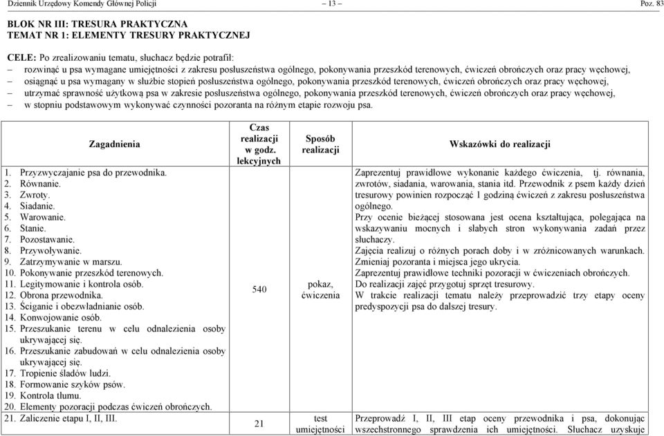 ogólnego, pokonywania przeszkód terenowych, ćwiczeń obrończych oraz pracy węchowej, - osiągnąć u psa wymagany w służbie stopień posłuszeństwa ogólnego, pokonywania przeszkód terenowych, ćwiczeń