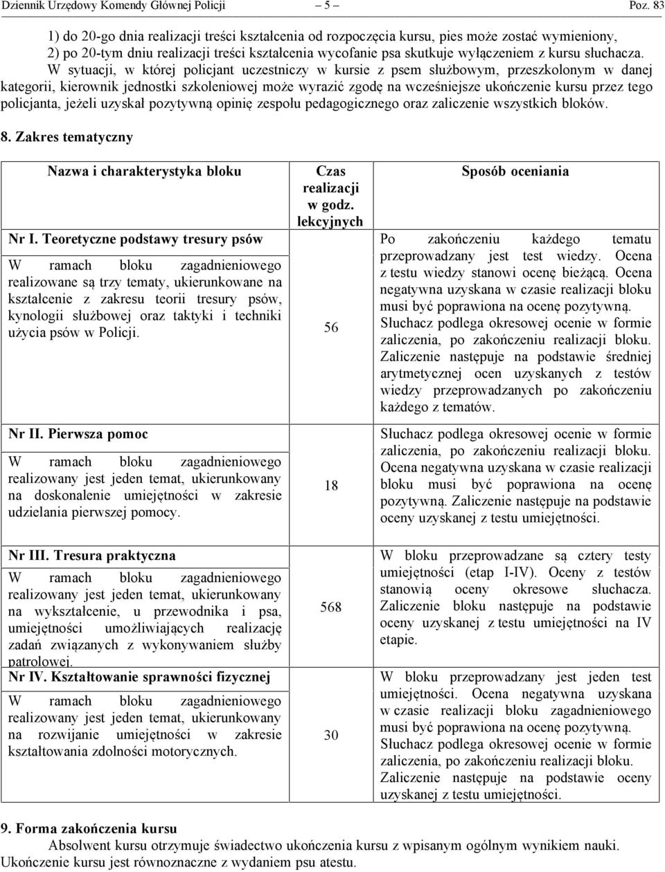 W sytuacji, w której policjant uczestniczy w kursie z psem służbowym, przeszkolonym w danej kategorii, kierownik jednostki szkoleniowej może wyrazić zgodę na wcześniejsze ukończenie kursu przez tego
