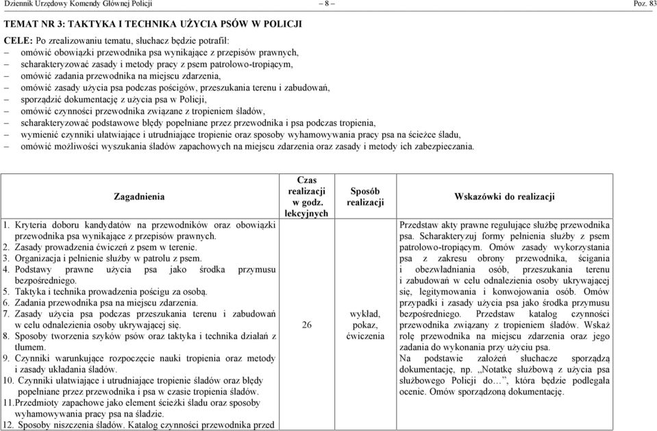 zasady i metody pracy z psem patrolowo-tropiącym, - omówić zadania przewodnika na miejscu zdarzenia, - omówić zasady użycia psa podczas pościgów, przeszukania terenu i zabudowań, - sporządzić