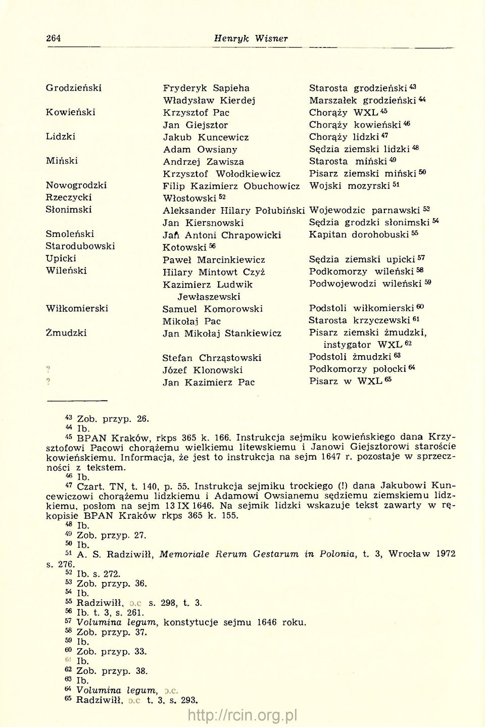miński 49 Krzysztof Wołodkiewicz Pisarz ziemski miński 50 Filip Kazimierz Obuchowicz Wojski mozyrski 51 Włostowski 52 Aleksander Hilary Połubiński Wojewodzie parnawski 53 Jan Kiersnowski Sędzia