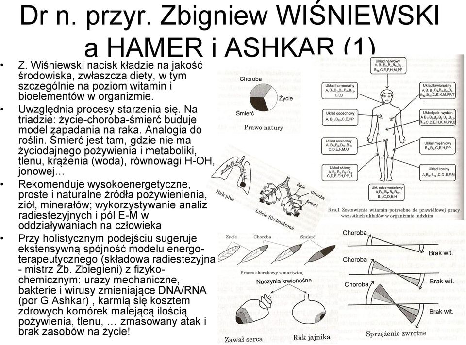 Śmierć jest tam, gdzie nie ma życiodajnego pożywienia i metaboliki, tlenu, krążenia (woda), równowagi H-OH, jonowej Rekomenduje wysokoenergetyczne, proste i naturalne żródła pożywienienia, ziół,