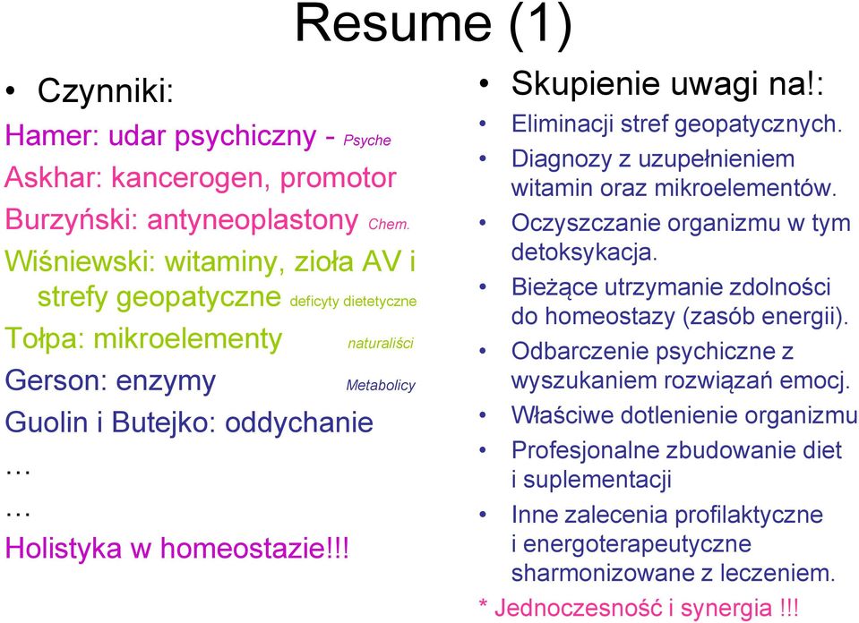 !! naturaliści Metabolicy Skupienie uwagi na!: Eliminacji stref geopatycznych. Diagnozy z uzupełnieniem witamin oraz mikroelementów. Oczyszczanie organizmu w tym detoksykacja.