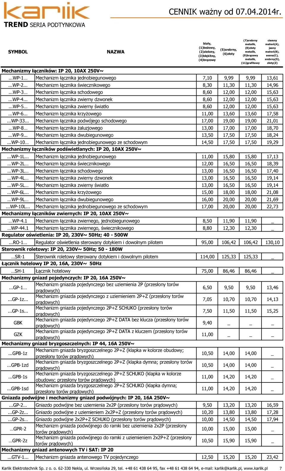 jasny mahoń(b), sosna(c), srebrny(s), złoty(z) Mechanizmy łączników: IP 20, AX 250V~...WP-1 Mechanizm łącznika jednobiegunowego 7, 9,99 9,99 13,61...WP-2.