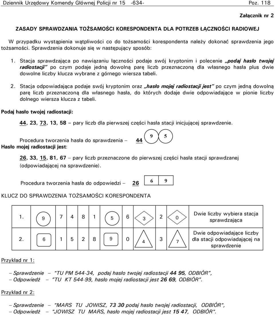 tożsamości. Sprawdzenia dokonuje się w następujący sposób: 1.