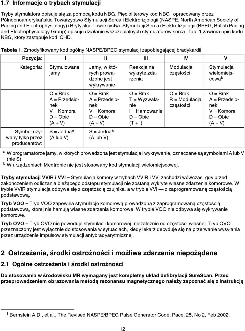 Towarzystwo Stymulacji Serca i Elektrofizjologii (BPEG, British Pacing and Electrophysiology Group) opisuje działanie wszczepialnych stymulatorów serca. Tab.