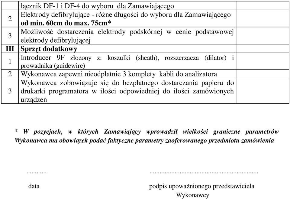 prowadnika (guidewire) 2 Wykonawca zapewni nieodpłatnie komplety kabli do analizatora Wykonawca zobowiązuje się do bezpłatnego dostarczania papieru do drukarki programatora w ilości