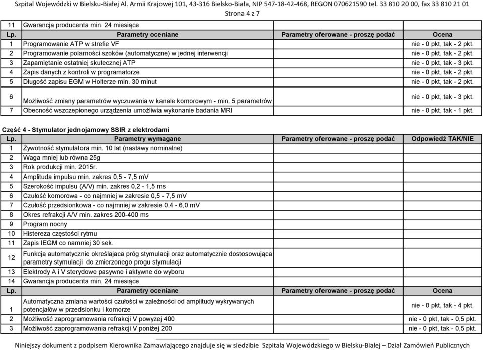 4 Zapis danych z kontroli w programatorze 5 Długość zapisu EGM w Holterze min. 30 minut Możliwość zmiany parametrów wyczuwania w kanale komorowym - min. 5 parametrów nie - 0 pkt, tak - 3 pkt.