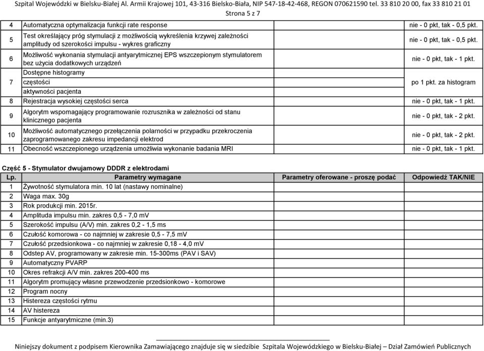za histogram aktywności pacjenta 8 Rejestracja wysokiej częstości serca 9 10 Algorytm wspomagający programowanie rozrusznika w zależności od stanu klinicznego pacjenta Możliwość automatycznego
