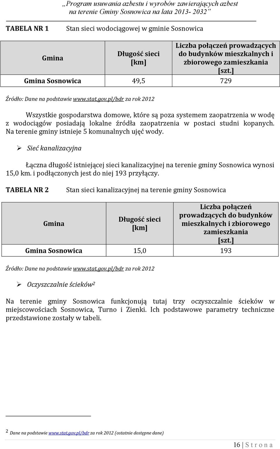 pl/bdr za rok 2012 Wszystkie gospodarstwa domowe, które są poza systemem zaopatrzenia w wodę z wodociągów posiadają lokalne źródła zaopatrzenia w postaci studni kopanych.