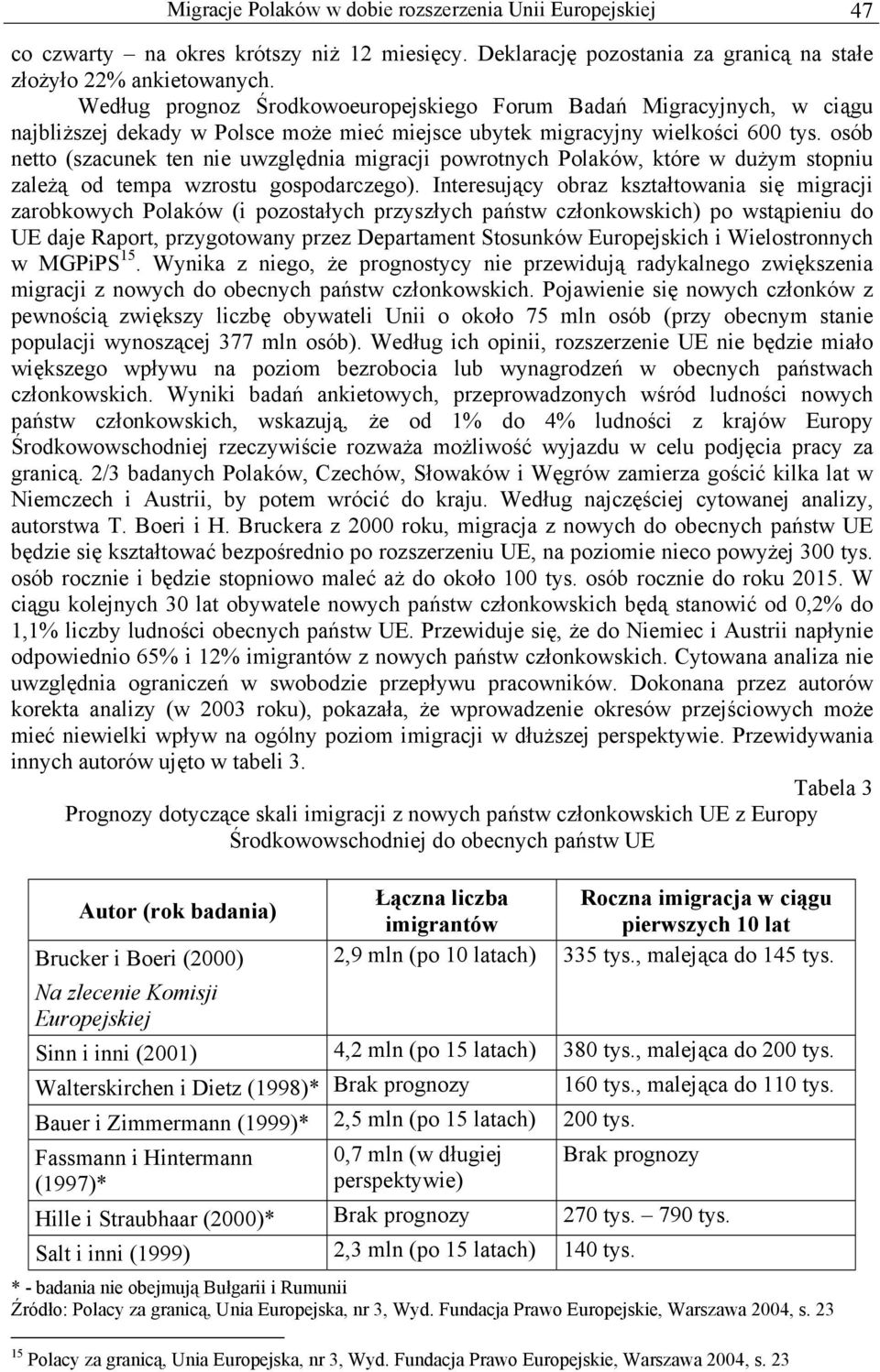 osób netto (szacunek ten nie uwzględnia migracji powrotnych Polaków, które w dużym stopniu zależą od tempa wzrostu gospodarczego).