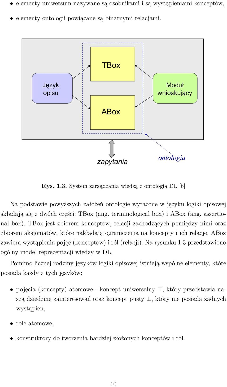 assertional box). TBox jest zbiorem konceptów, relacji zachodzących pomiędzy nimi oraz zbiorem aksjomatów, które nakładają ograniczenia na koncepty i ich relacje.