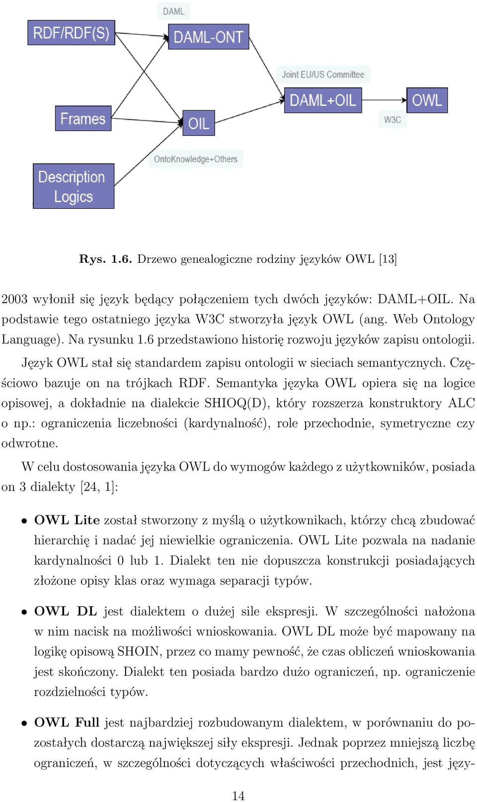 Częściowo bazuje on na trójkach RDF. Semantyka języka OWL opiera się na logice opisowej, a dokładnie na dialekcie SHIOQ(D), który rozszerza konstruktory ALC o np.