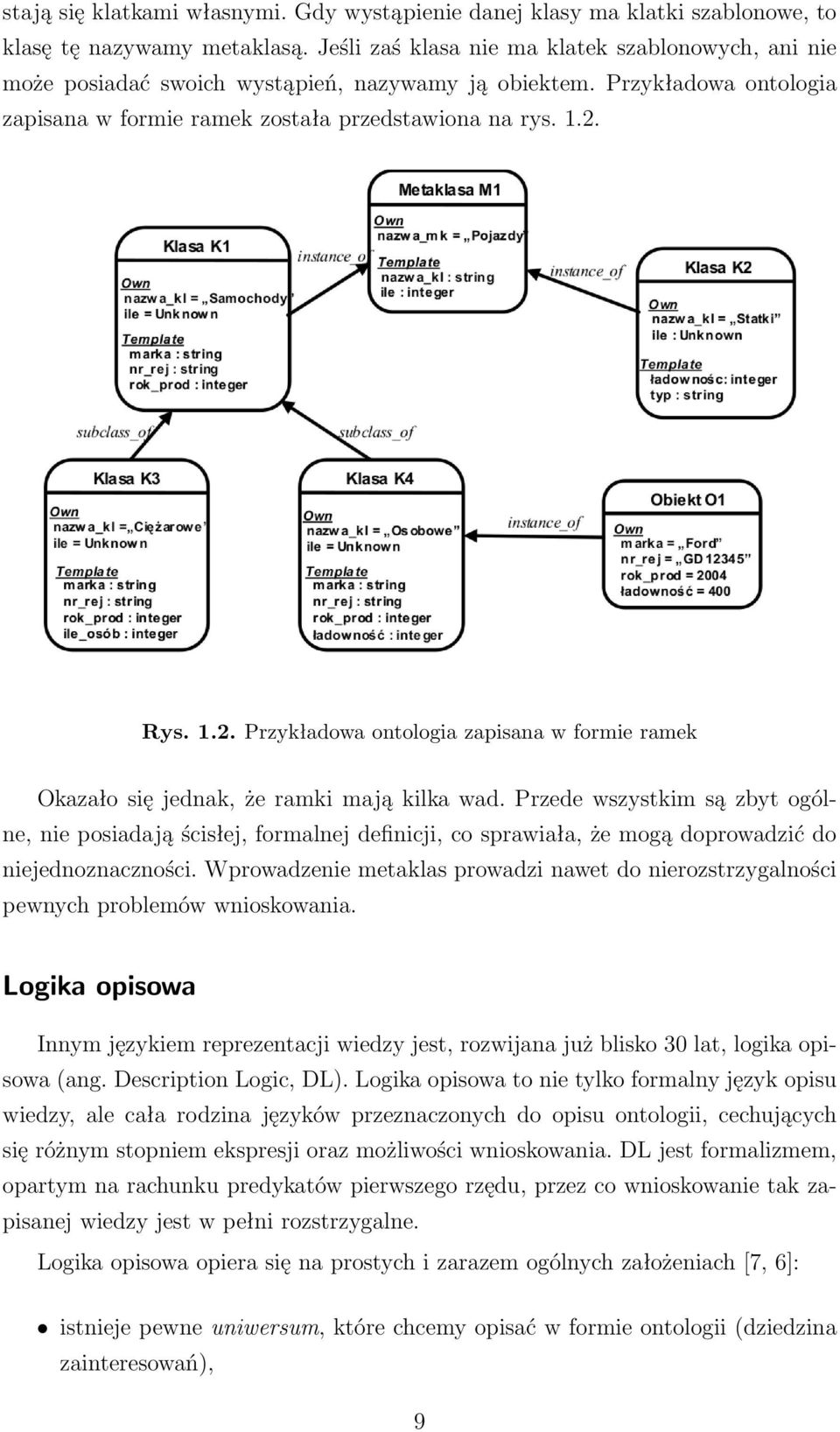 Rys. 1.2. Przykładowa ontologia zapisana w formie ramek Okazało się jednak, że ramki mają kilka wad.