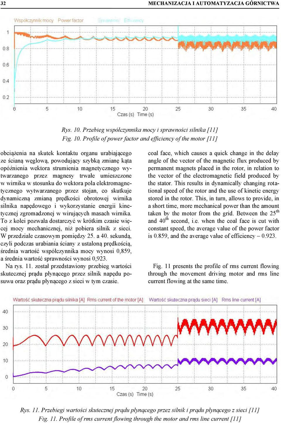 Profile of power factor and efficiency of the motor [11] obciążenia na skutek kontaktu organu urabiającego ze ścianą węglową, powodujący szybką zmianę kąta opóźnienia wektora strumienia magnetycznego