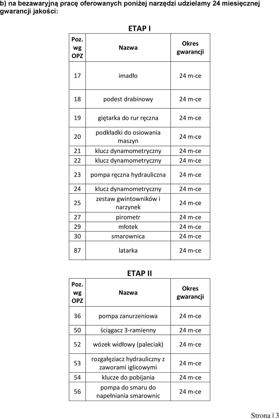 23 pompa ręczna hydrauliczna 24 klucz dynamometryczny 25 zestaw gwintowników i narzynek 27 pirometr 29 młotek 30 smarownica 87 latarka Poz.