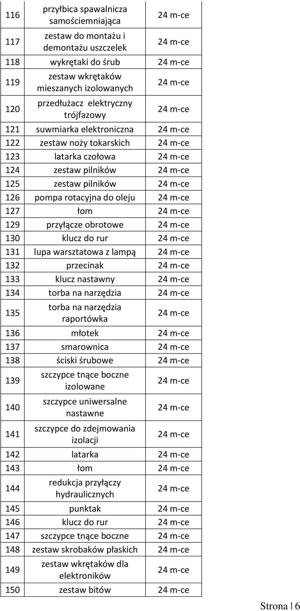 warsztatowa z lampą 132 przecinak 133 klucz nastawny 134 torba na narzędzia 135 torba na narzędzia raportówka 136 młotek 137 smarownica 138 ściski śrubowe 139 140 141 szczypce tnące boczne izolowane