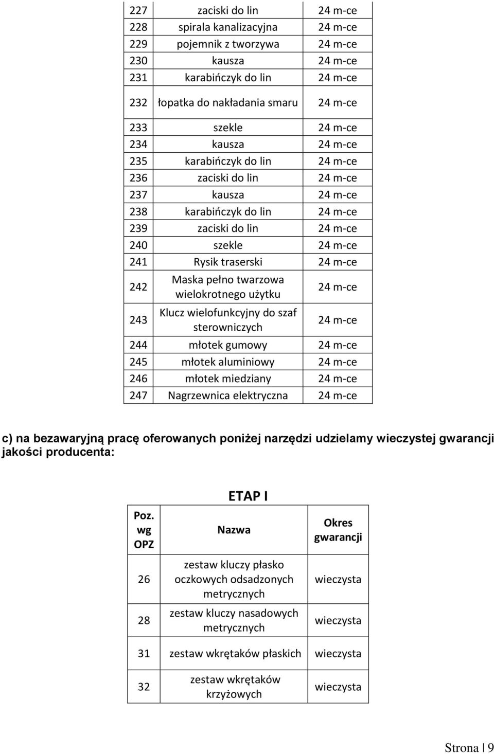 sterowniczych 244 młotek gumowy 245 młotek aluminiowy 246 młotek miedziany 247 Nagrzewnica elektryczna c) na bezawaryjną pracę oferowanych poniżej narzędzi udzielamy wieczystej jakości