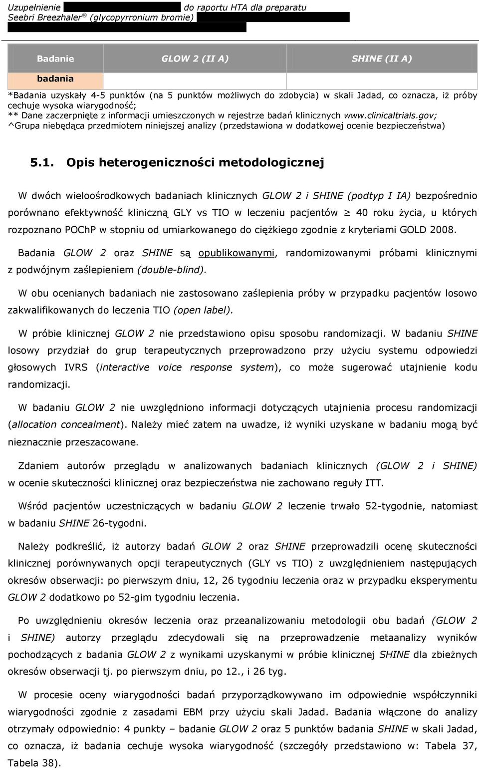 Opis heterogeniczności metodologicznej W dwóch wieloośrodkowych badaniach klinicznych GLOW 2 i SHINE (podtyp I IA) bezpośrednio porównano efektywność kliniczną GLY vs TIO w leczeniu pacjentów 40 roku